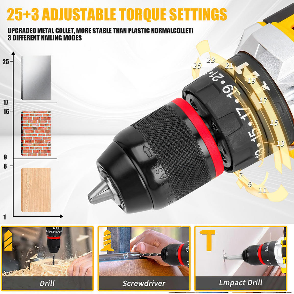 AKKU-SCHLAGBOHRMASCHINE 21 V – Mini Wireless Bohrhammer & Elektroschrauber, Li-Ionen-Akku - Gelb, Metall (10/5/12cm) - Coonoor