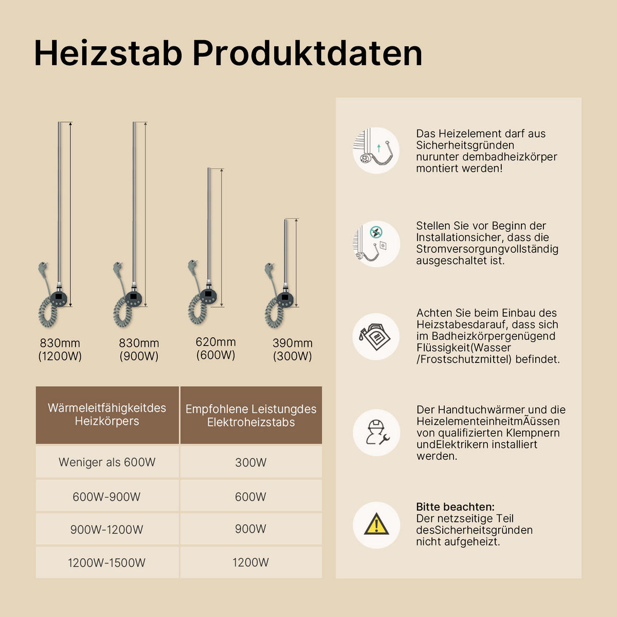 HEIZSTAB mit Thermostat Anthrazit 900W 83/6,9/6,2 cm cm - Anthrazit, Metall (7/83/6cm) - EMKE