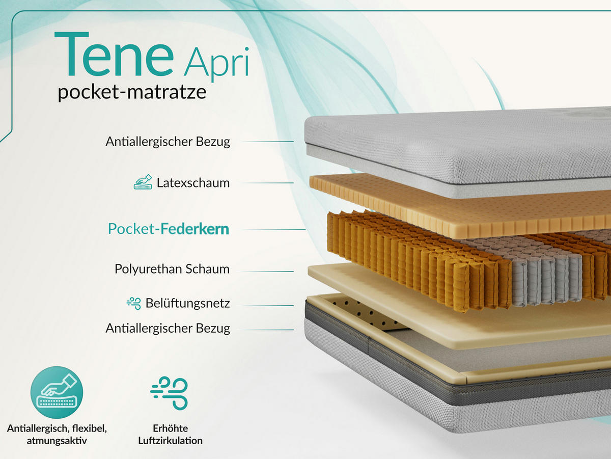 TASCHENMATRATZE TENE - 180/200 - H3 - Apri - Hellgrau, Textil (180/200cm) - MKS