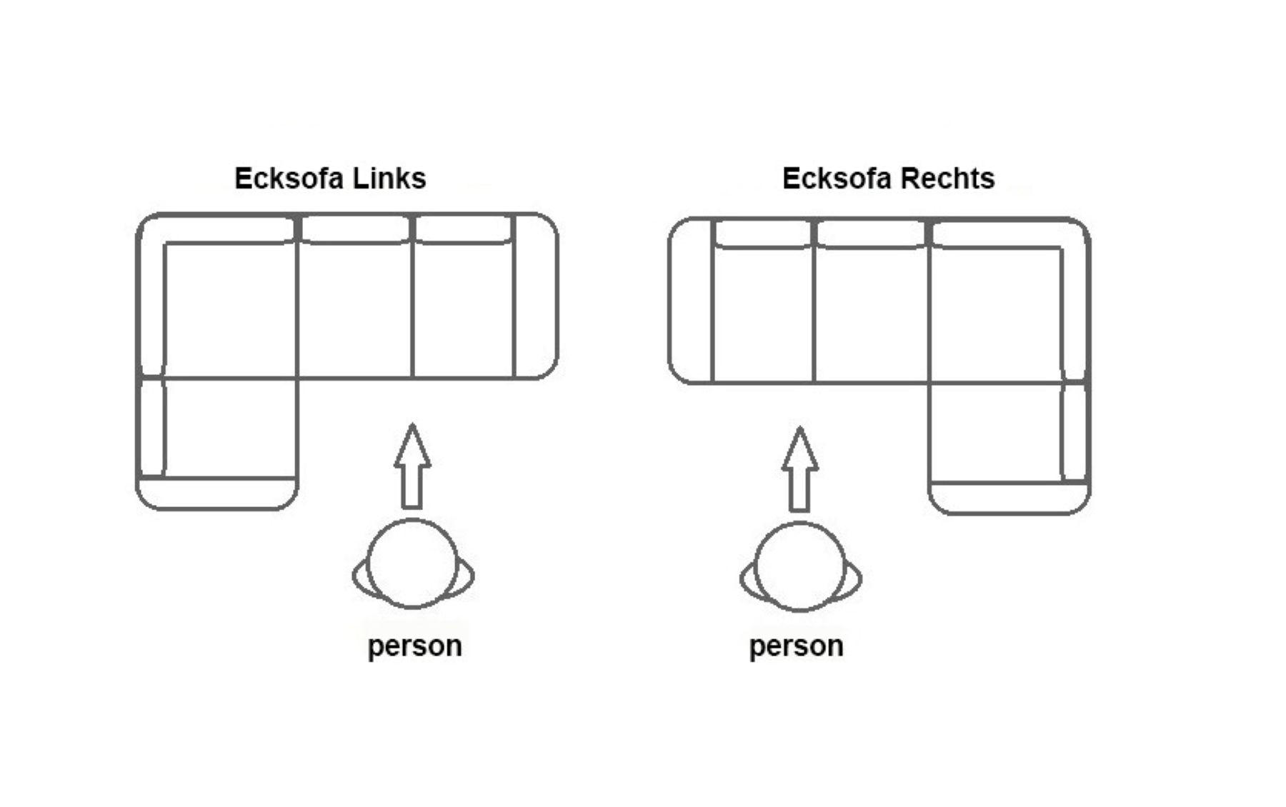 Thumbnail - Kaiser Möbel Ecksofa, Ecru, Holz, L-Form, Ottomane links, Ottomane rechts,L-Form, 278x179 cm, Wohnzimmer, Sofas & Couche...