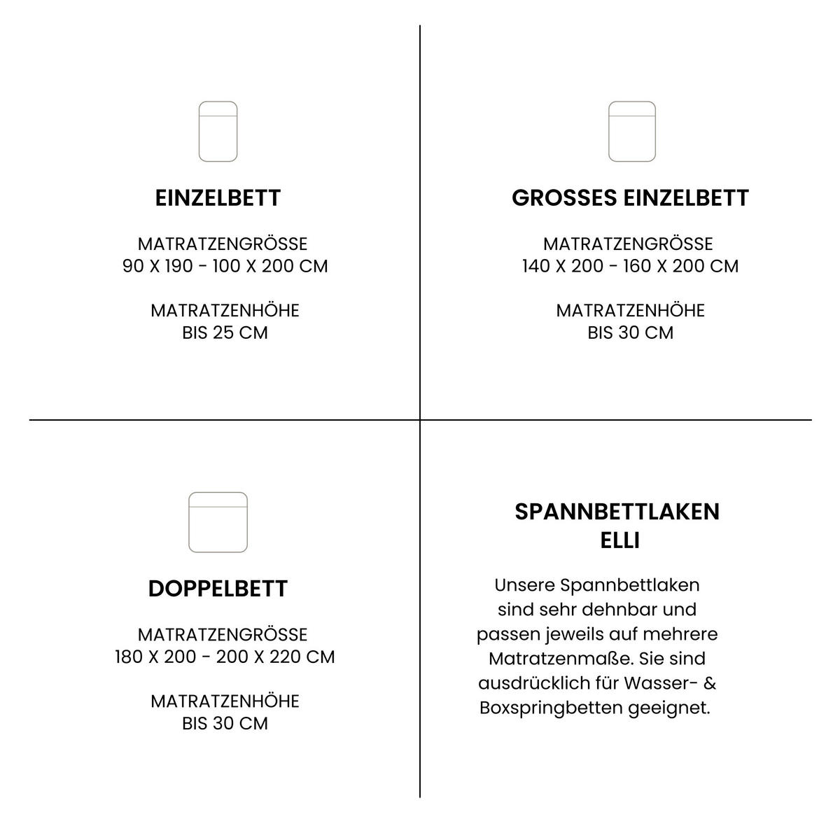 SPANNBETTLAKEN Elli - 97/3 - 180 x 200 cm - Dunkelgrau - Dunkelgrau, Textil (180/200cm) - SCHIESSER