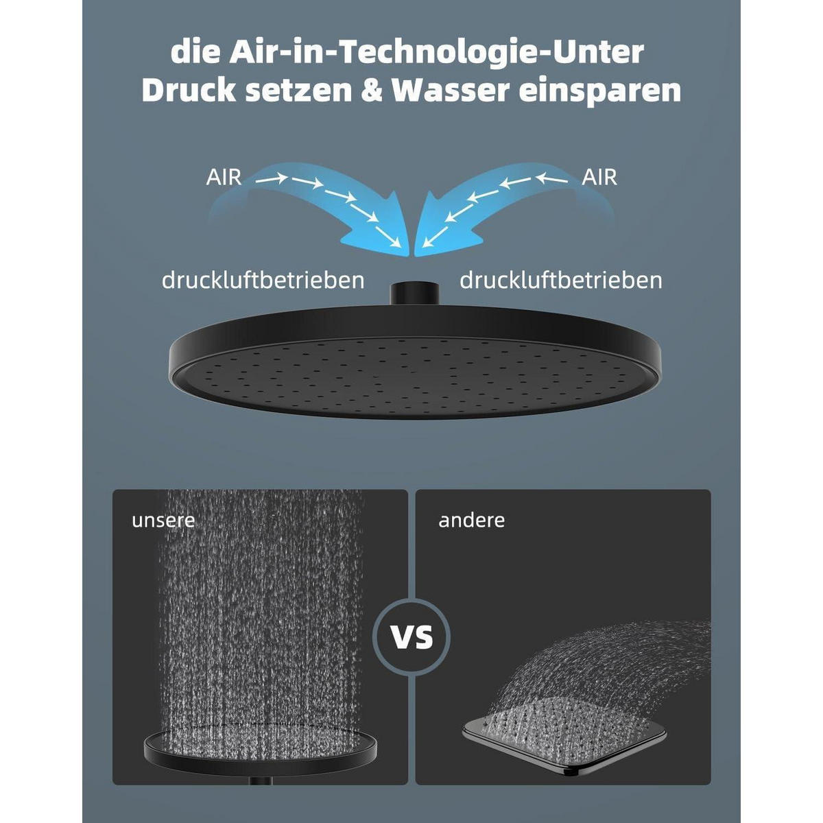 REGENDUSCHE 25 cm Schwarz mit Selbstreinigungsfunktion - Schwarz, Metall (25/12.7/25cm)
