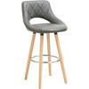 BARHOCKER aus Kunstleder, Holzgestell, Grau - Buchefarben/Grau, Holz/Textil (43/91/43cm) - Woltu