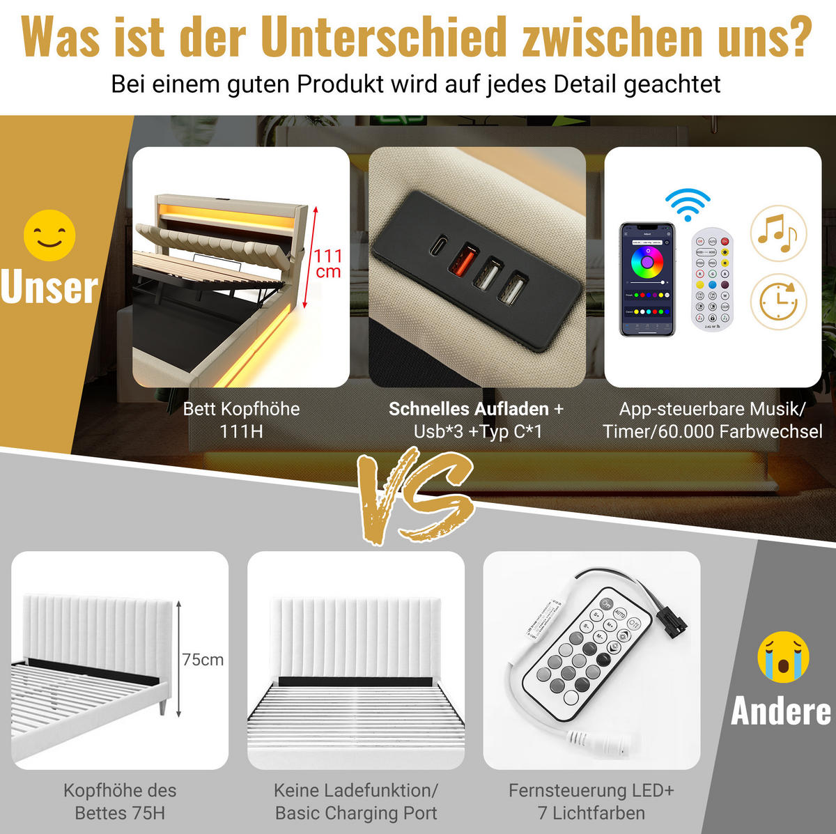 POLSTERBETT aus Leinen 140x200 cm in Beige mit LED & USB/Type-C - Beige, Textil (140/200cm) - Modfu