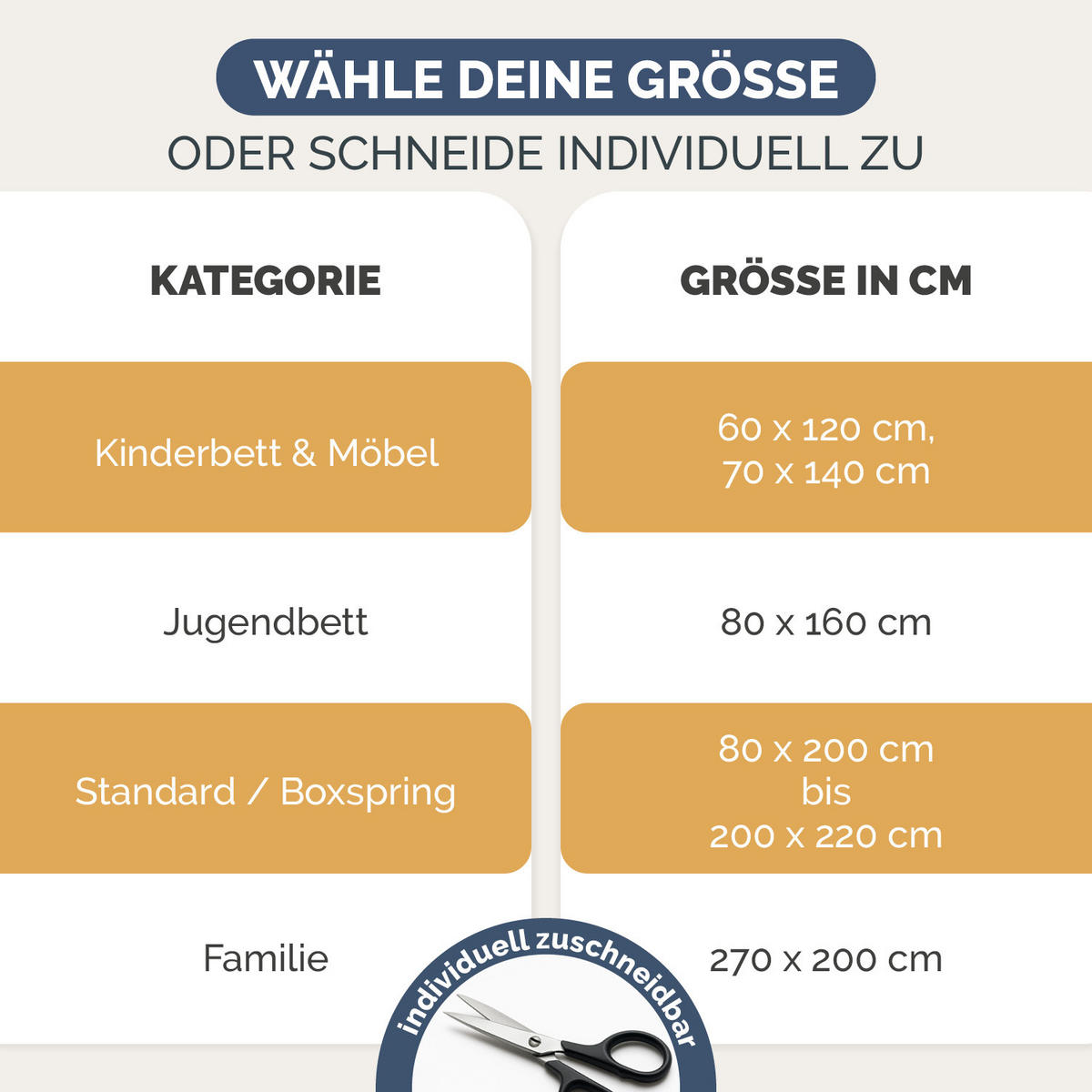 MATRATZENUNTERLAGE FÜR LATTENROST 90x200cm - Weiß, Kunststoff/Textil (90/200cm) - Blumtal