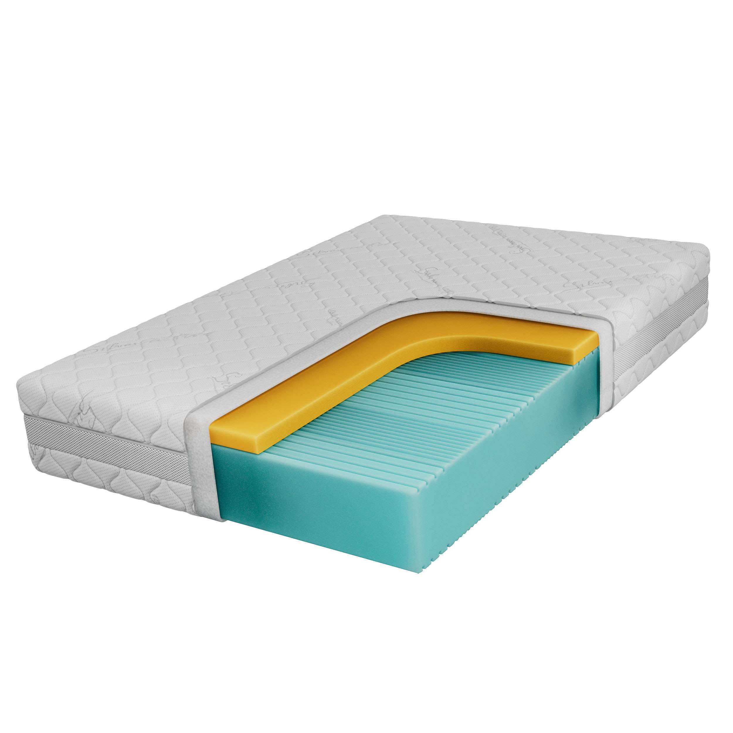 VISCOMATRATZE MIRO - 200/200 - H2 - Sivo - Weiß, Textil (200/200cm) - MKS