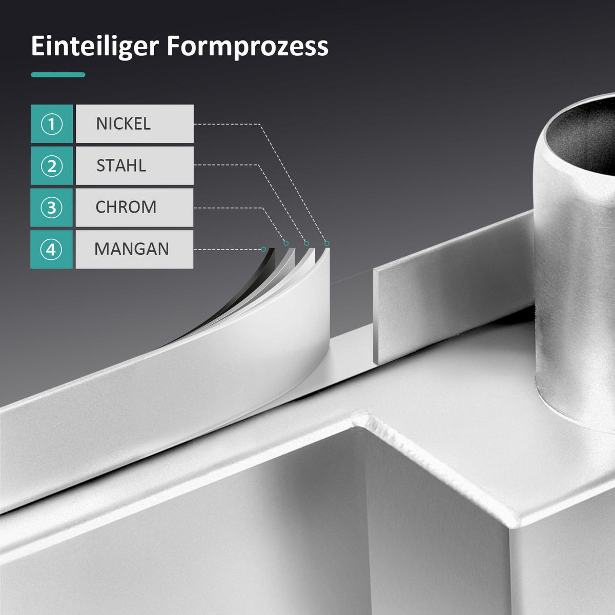 DUSCHRINNE Edelstahl Dusche & Bad 50/11 cm - Chromfarben, Metall (11/9/50cm) - EMKE