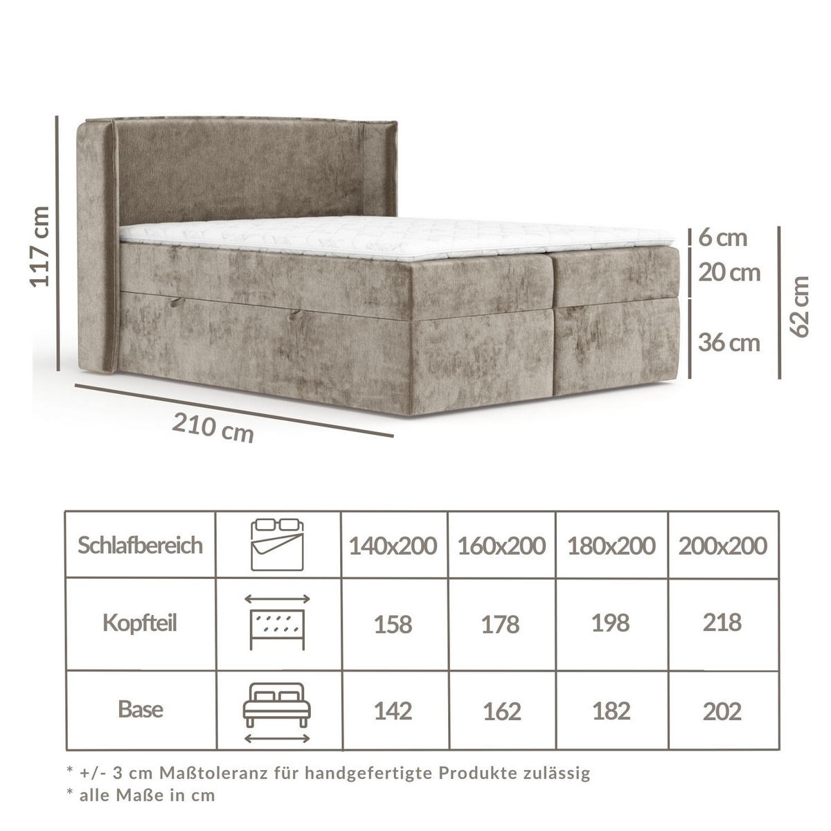 BOXBETT Skyline Dunkeblraun 140/200 cm mit Matratze und Topper - Dunkelbraun/Schwarz, Holz/Holzwerkstoff (140/200cm) - Maison de Reve