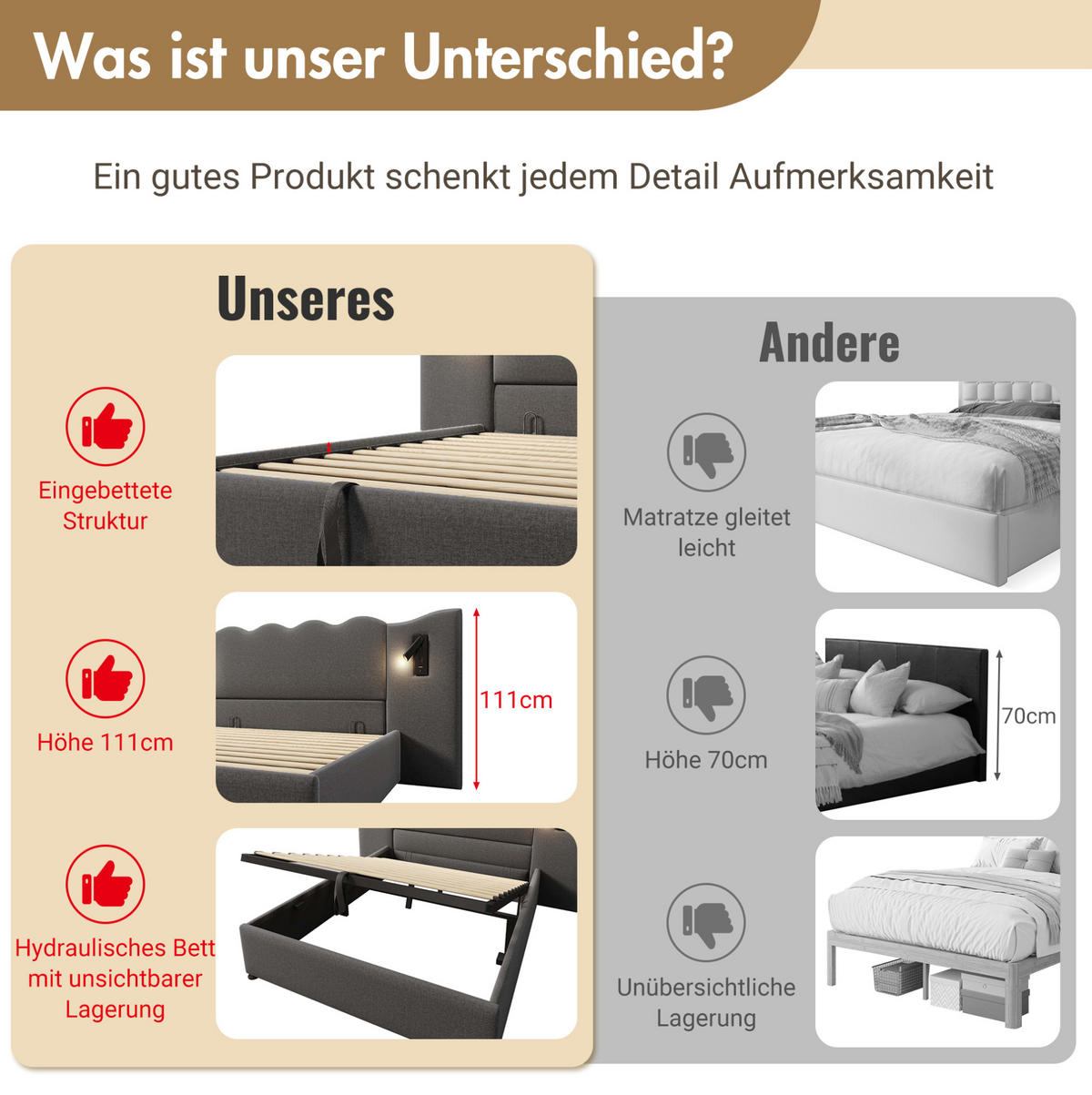 POLSTERBETT 160/200 cm mit Leselampe, USB- und Type-C-Anschluss, hydraulischem Stauraum und Matratze, Grau - Grau, Textil (160/200cm) - Redom