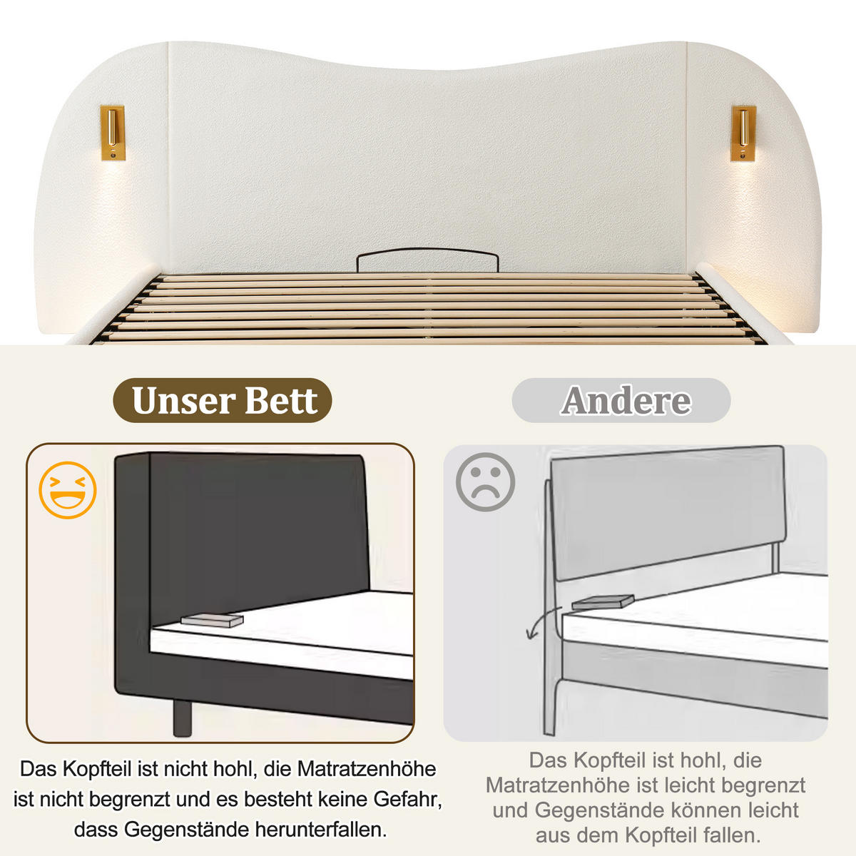 POLSTERBETT 180/200 cm in Weiß Bouclé mit Bettkasten, USB und Leselampen - Weiß, Holzwerkstoff/Textil (180/200cm) - WISHDOR