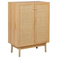 SIDEBOARD Heller Holzfarbton Nivo - Hellbraun, Holzwerkstoff (73/102/41cm) - Beliani