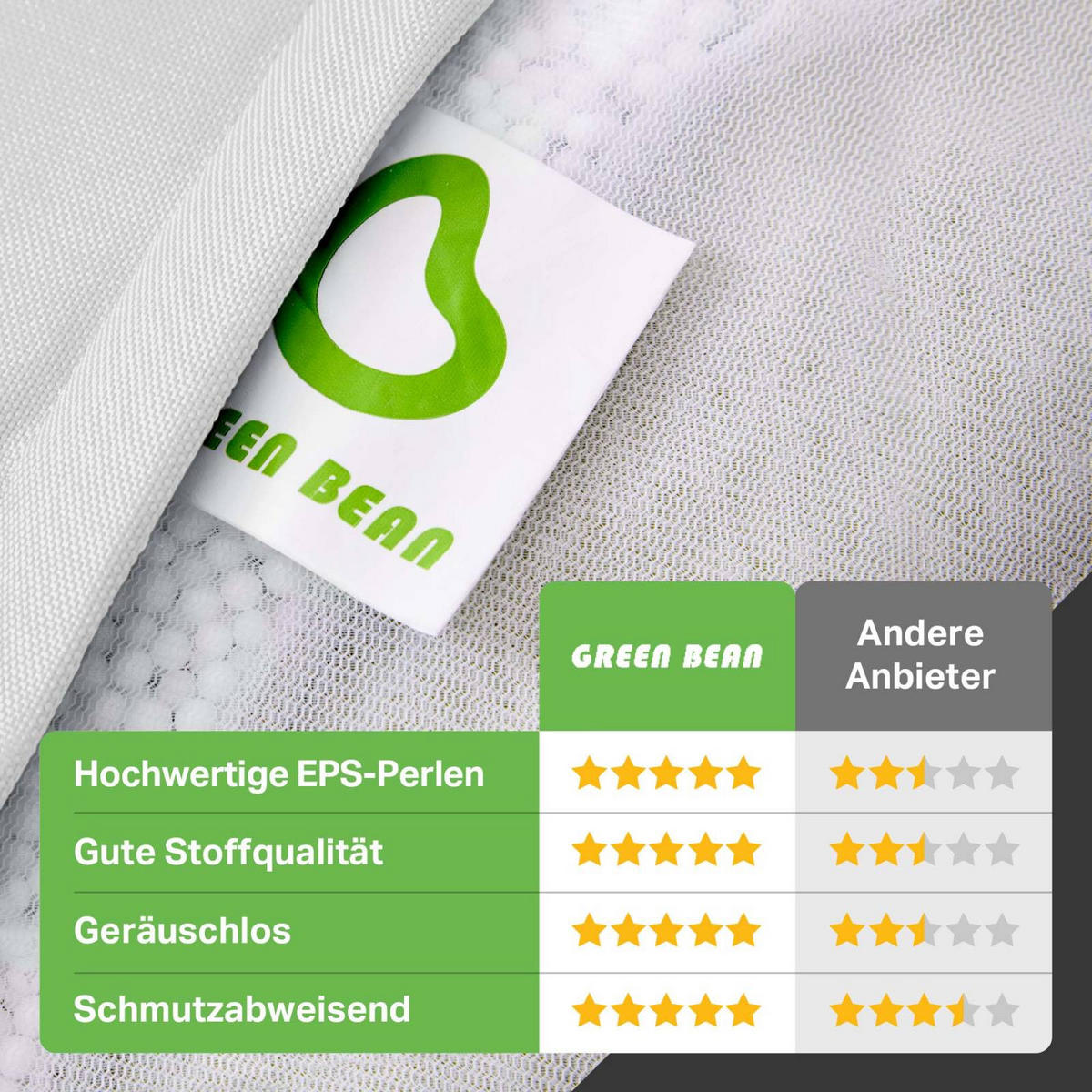 GAMING-SITZSACK Fußball 110cm - 300L - Weiß, Textil (110/110/110cm) - Green Bean