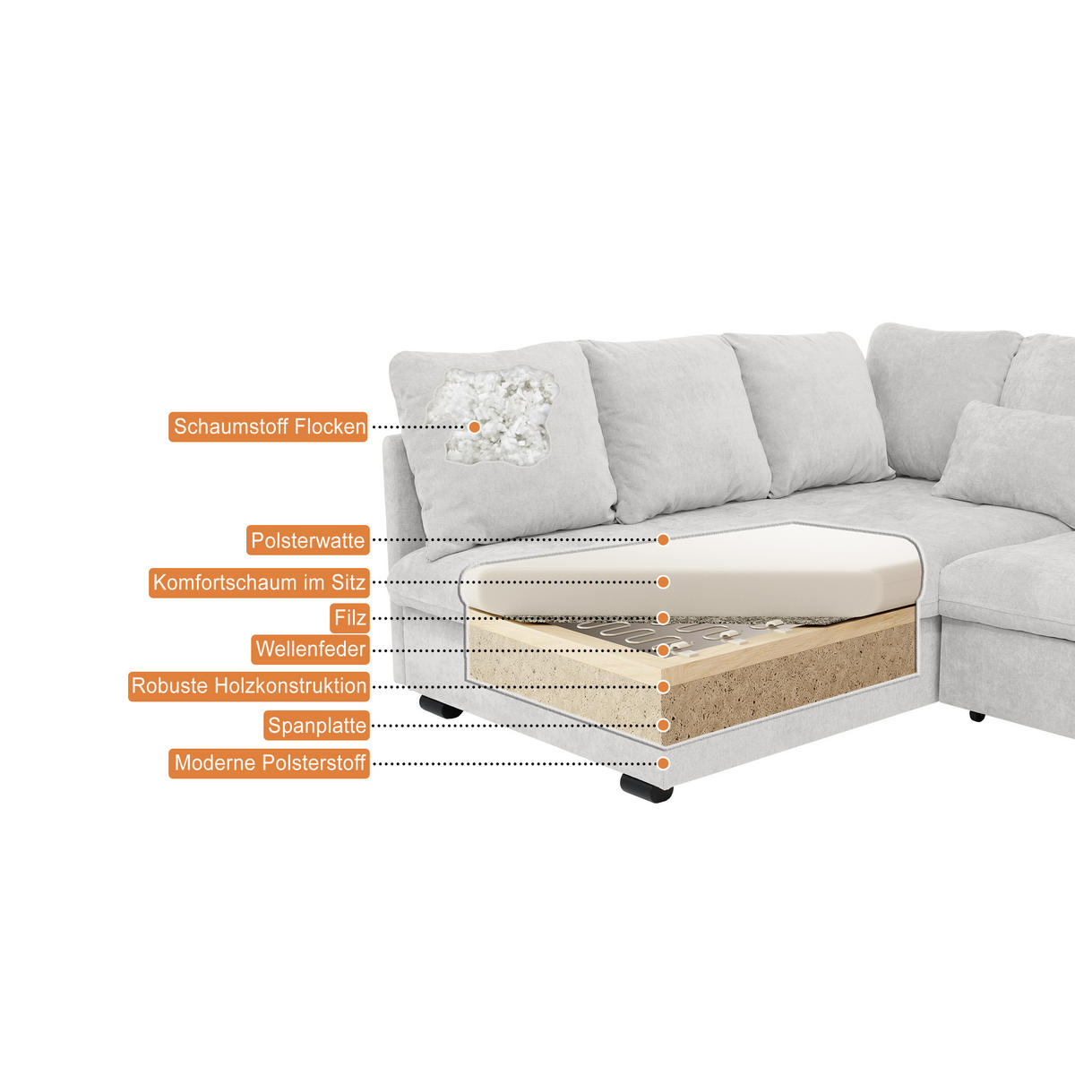 ECKSCHLAFSOFA Ramo mit Bettkasten, Topper gratis, Beige, links - Beige/Schwarz, Textil (229/190cm) - Beautysofa