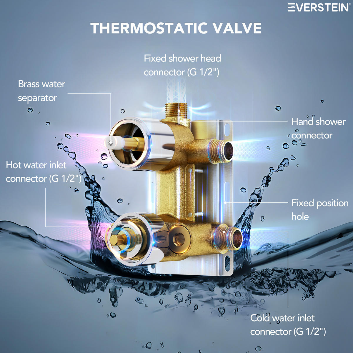 DUSCHARMATUR SFS-5010 Chrom, Unterputz, Thermostat, 300-mm-Kopfbrause, Handbrause, 400-mm-Duscharm, 1500-mm-Schlauch - Chromfarben, Metall (30/21/40cm) - Everstein