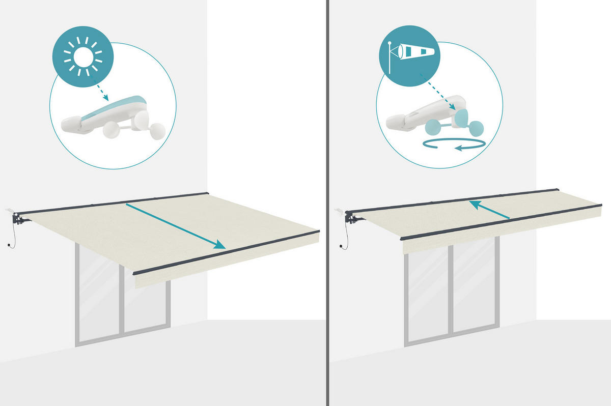 HALBKASSETTENMARKISE Fazzio Beige 5m x 3m motorisierte - Premium-Leinwand 320g/m² - Beige, Metall (500/270/300cm) - Cazeboo