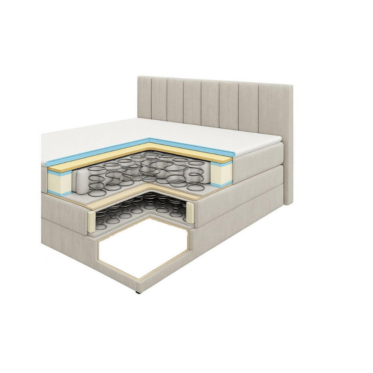 BOXBETT Royal mit Bonnelmatratze und Topper, 140x200, Dunkelgrau - Dunkelgrau, Holzwerkstoff/Kunststoff (140/200cm) - AN-Moebel 4u