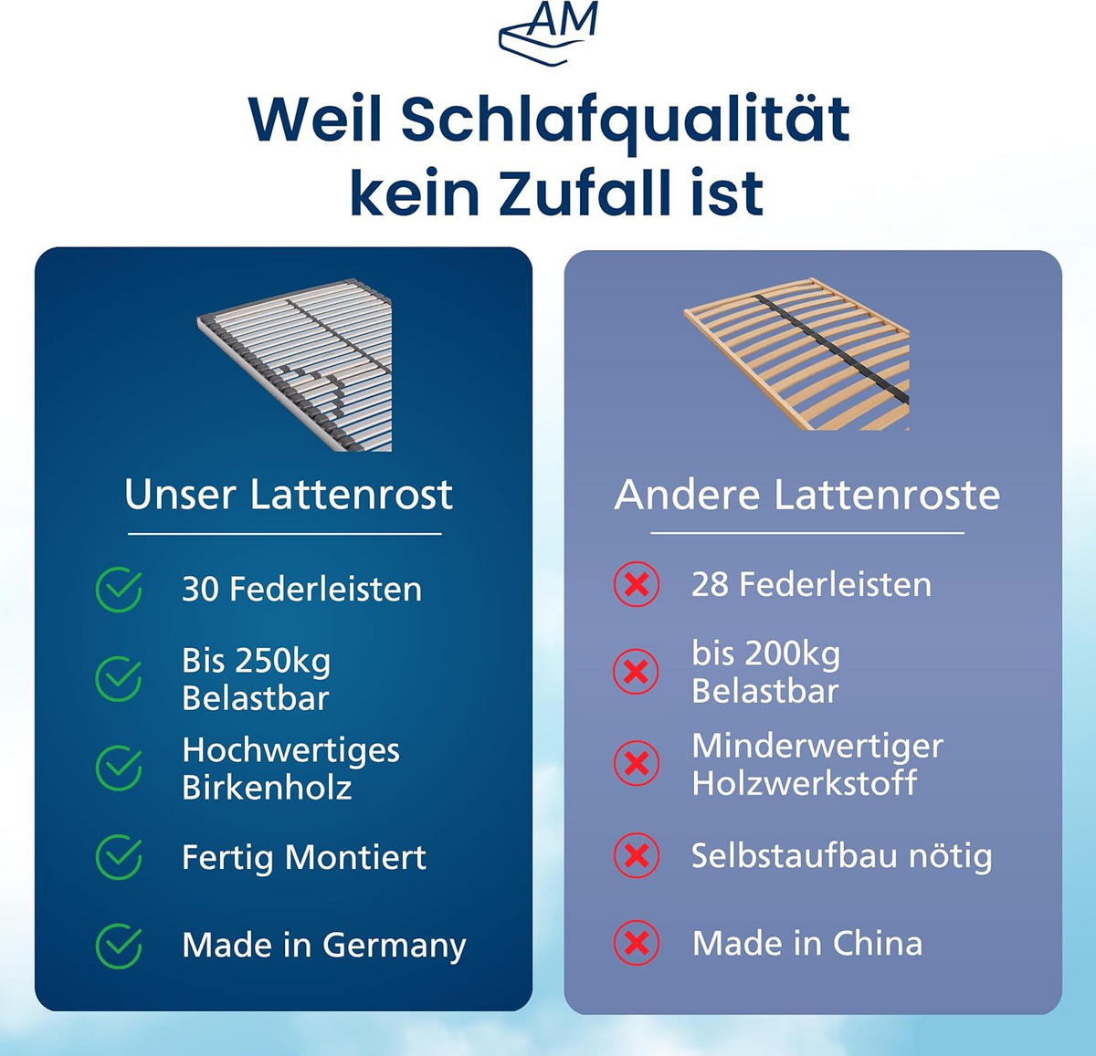 LATTENROST VERSTÄRKT 120/200 cm - Braun, Holz (120/200cm) - AM Qualitätsmatratzen