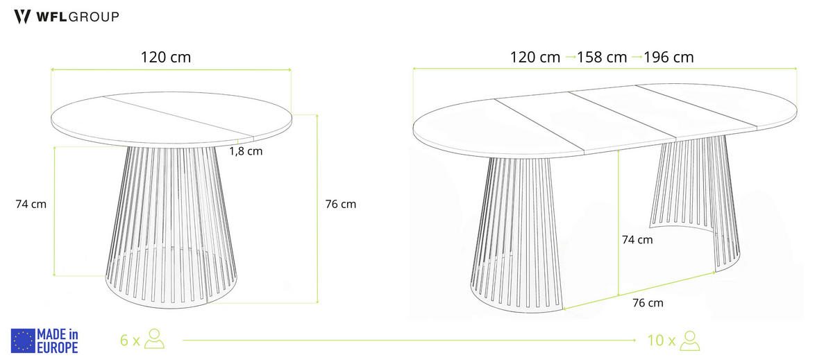 ESSTISCH Naro runder ausziehbarer, Beton-Optik Dunkelgrau 120-200/120/76 cm - Kaschmir/Dunkelgrau, Holzwerkstoff/Metall (120/120/76cm) - WFL GROUP