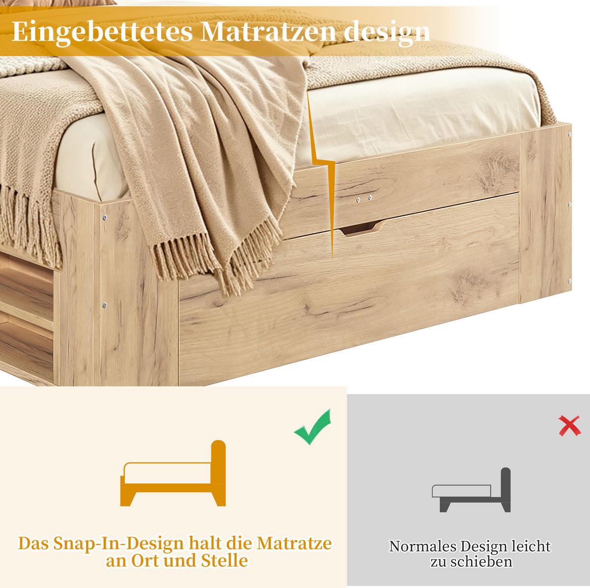 STAURAUMBETT aus MDF 140x200 cm Natur mit Schubladen, Nachtlicht, USB- und USB-C-Anschlüssen - Eichefarben, Holzwerkstoff (140/200cm) - Modfu