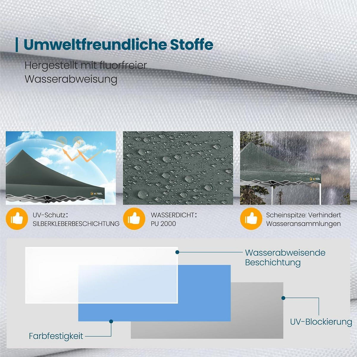 FALTPAVILLON 3x3m Grau mit Seitenwänden - Olivgrün, Textil (300/315/300cm)