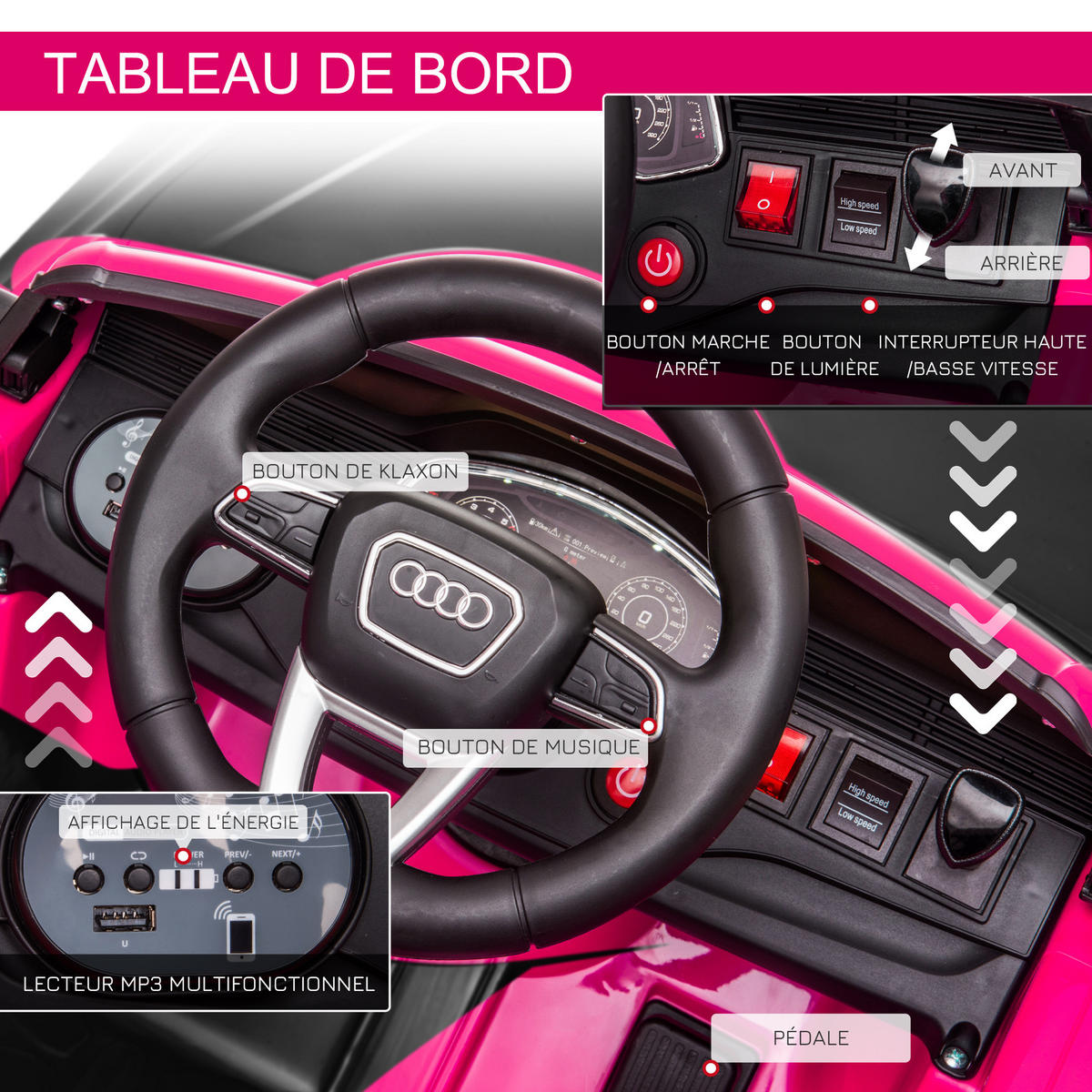 ELEKTRO-KINDERAUTO DE-13047 Bluetooth Rosa - Pink, Kunststoff (101/62/51cm) - ComfortXL