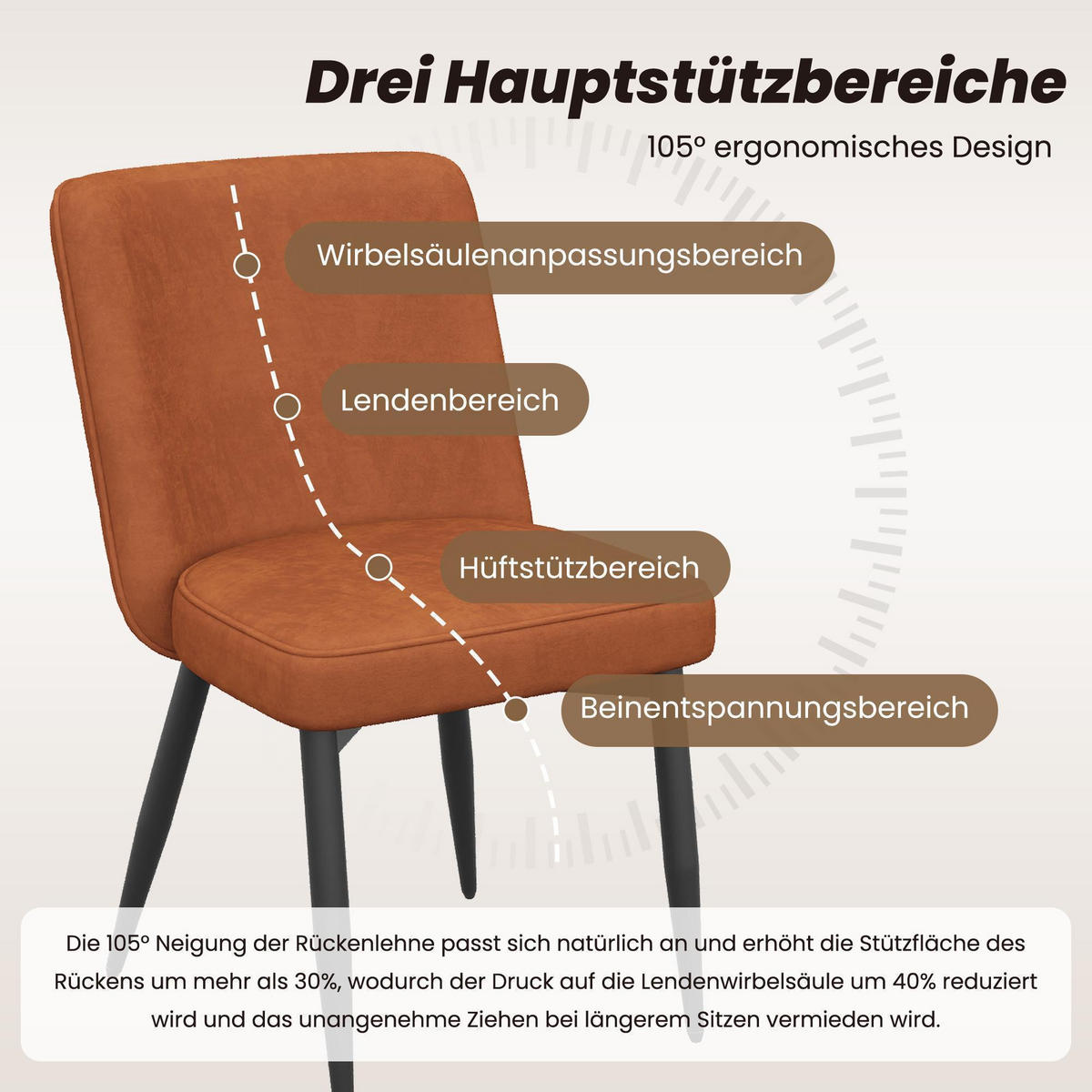 STOLICA ZA BLAGOVANJE 2 komada, baršun - boje hrđe, tekstil (48/85/63cm) - KOMHTOM