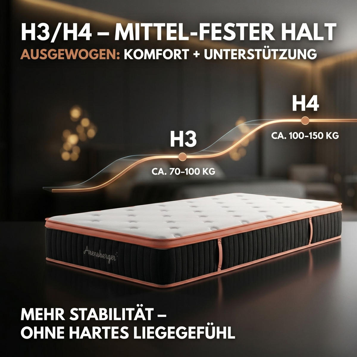 TASCHENFEDERKERN Matratze Kupfer, 140x200cm - Weiß, Textil (140/200cm) - Arensberger