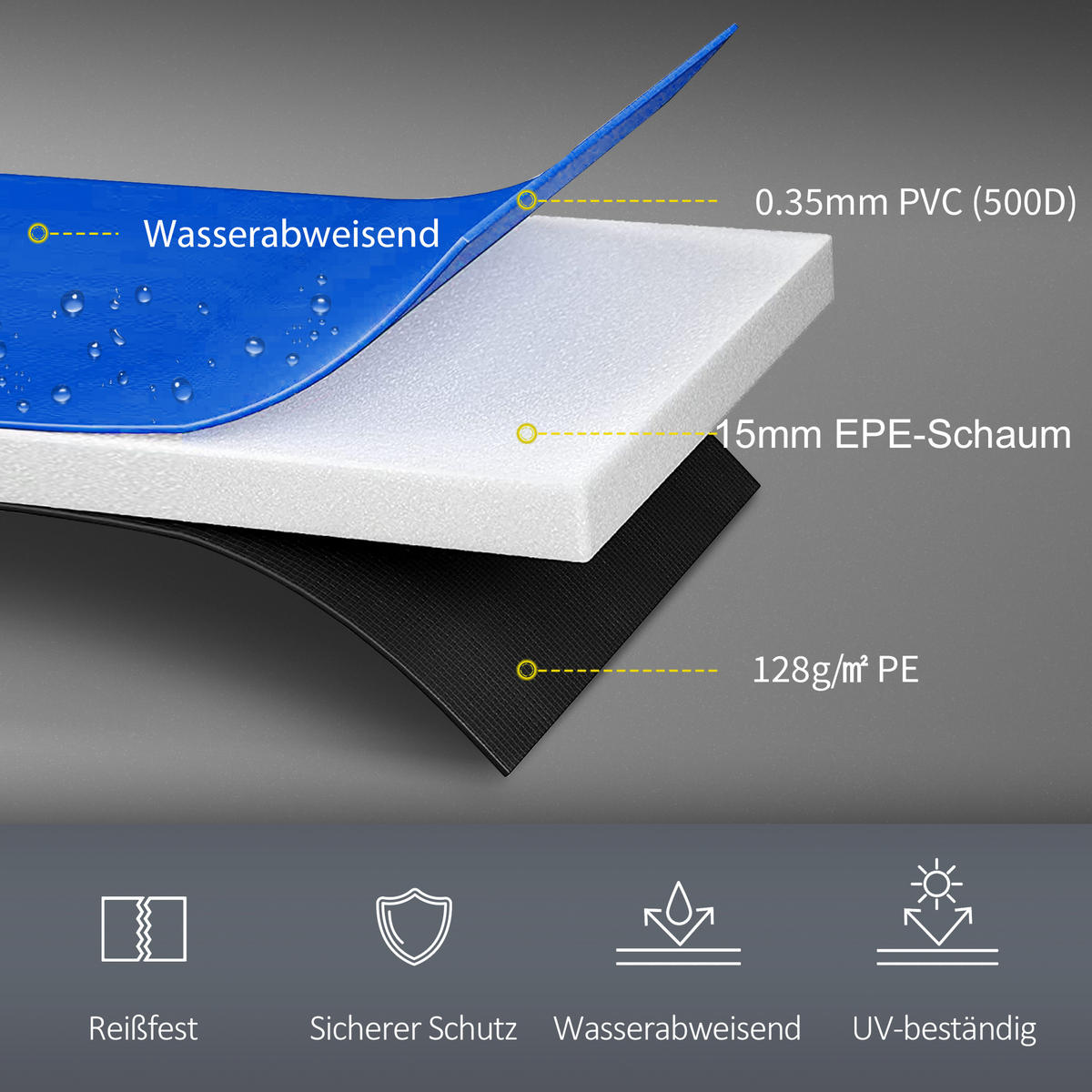 RANDABDECKUNG, PE, Mehrfarbig, Ø244 cm - Multicolor, Kunststoff (244/244cm) - HOMCOM