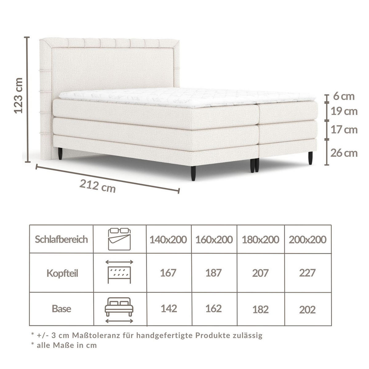 BOXSPRINGBETT Rimini Beige Grau 180/200 cm mit Matratze und Topper - Beige/Schwarz, Holz/Holzwerkstoff (180/200cm) - Maison de Reve