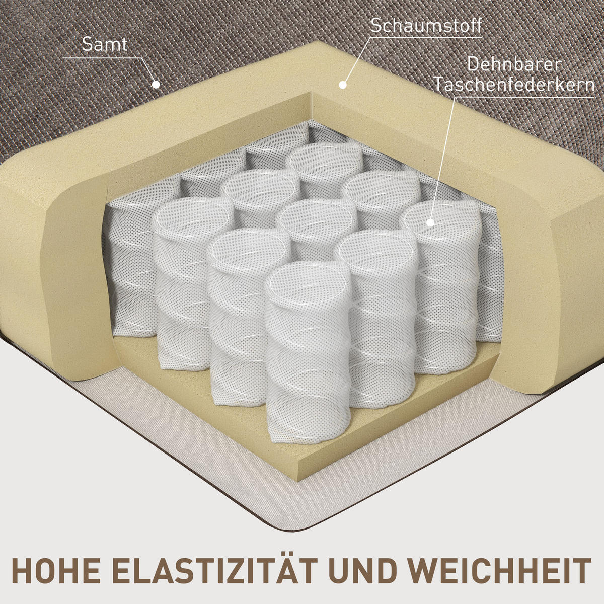 RELAXSESSEL Drehbar Fernsehsessel mit Liegefunktion, Schaukelfunktion Hellbraun - Hellbraun/Schwarz, Textil (96/108/88cm) - HOMCOM