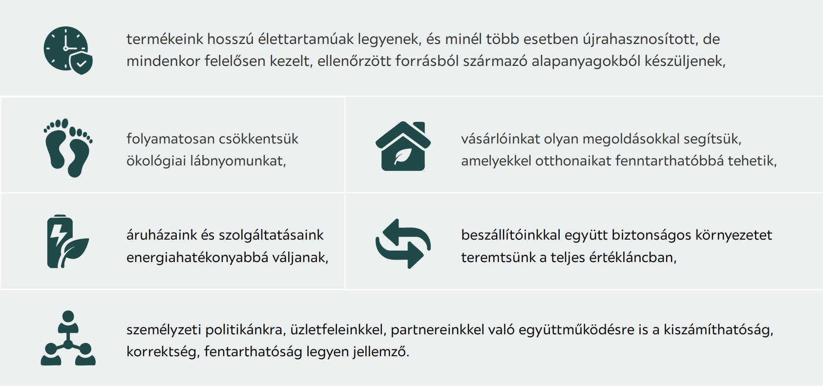 termékeink hosszú élettartamúak legyenek,