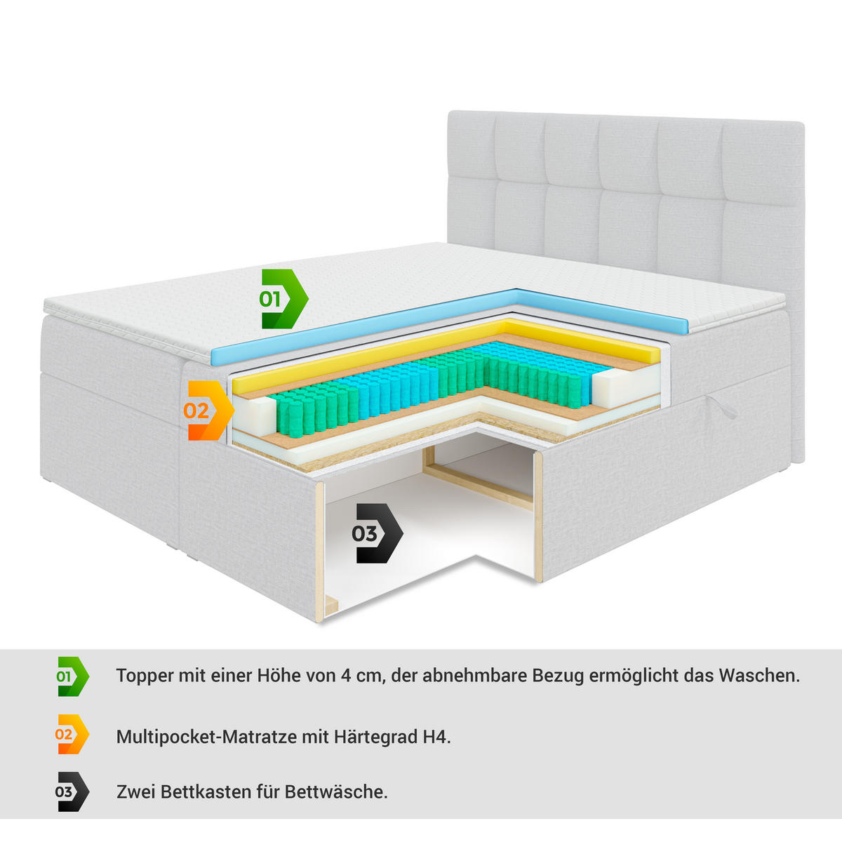 BOXBETT mit Matratze H4 und Lattenrost - BOXI8 - 180x200 cm - H4 - Grau - Grau, Holzwerkstoff (180/200cm) - ALTDECOR
