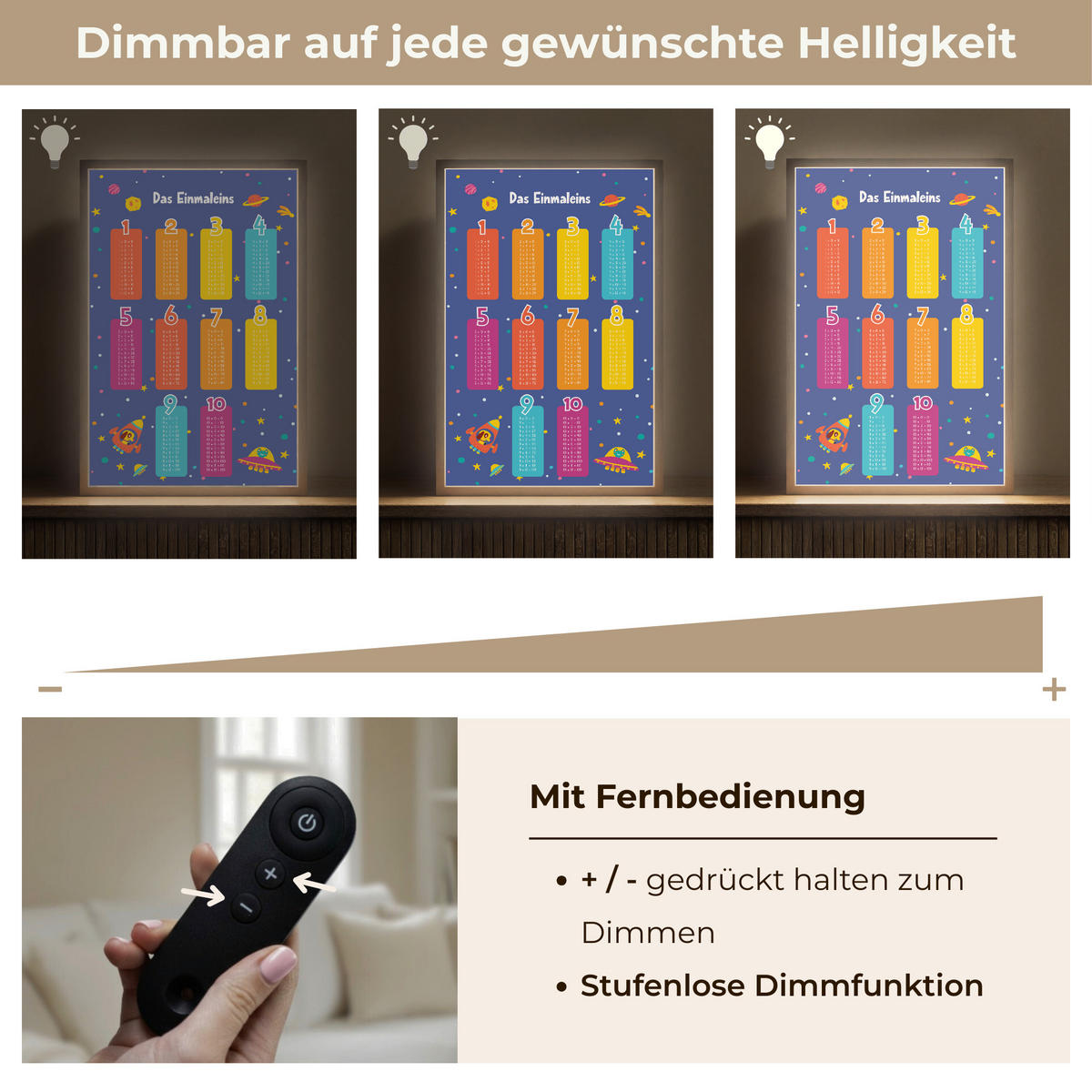 NACHTTISCHLAMPE MIT AKKU Pädagogisch - Rechnen lernen - Raum - Einmaleins 40x60 cm - Dunkelblau, Holzwerkstoff (8/40/60cm) - OnlyWow