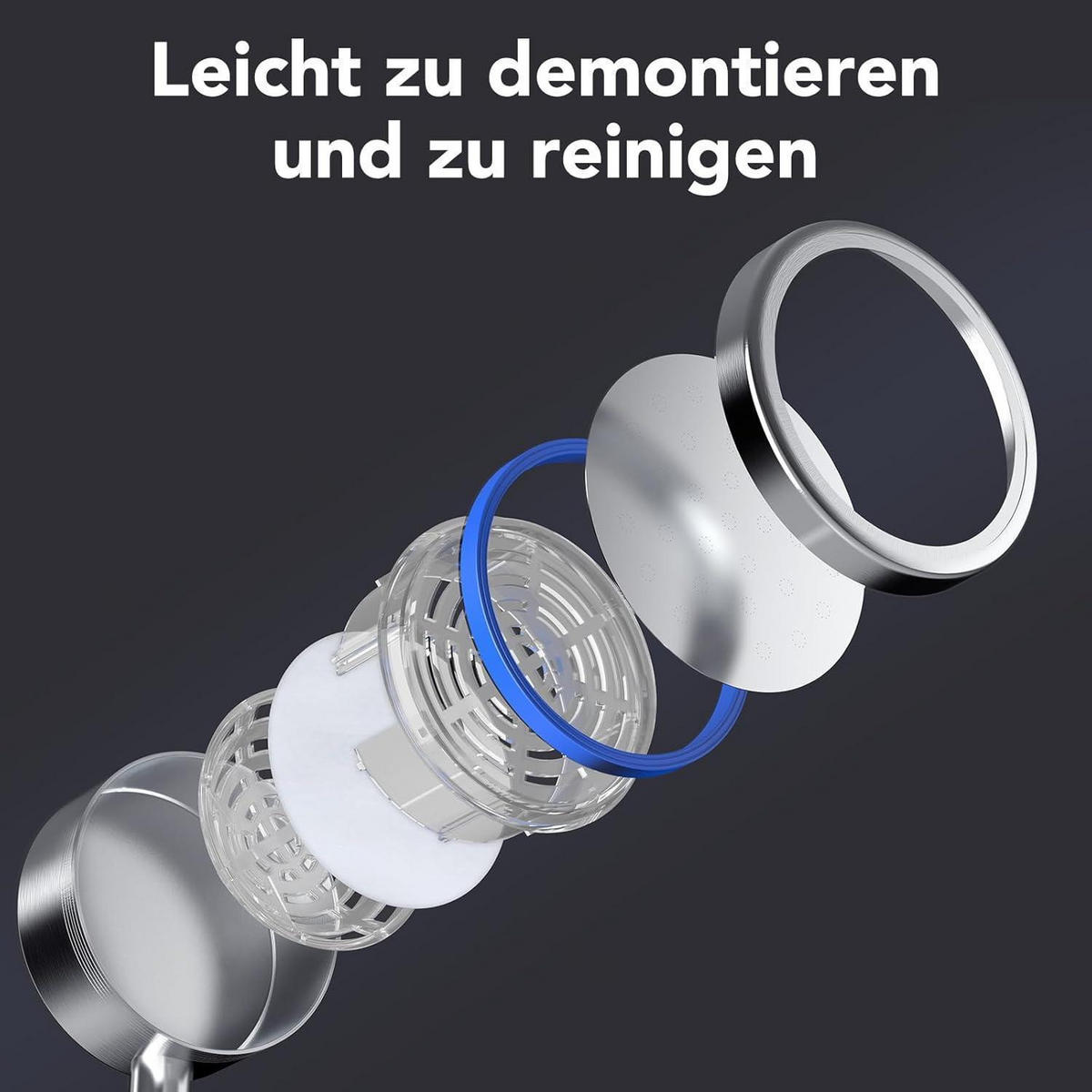 HANDBRAUSE Edelstahl Hochdruck Wassersparend Einfache Installation - Silberfarben, Metall (7.8/12.7/22cm)