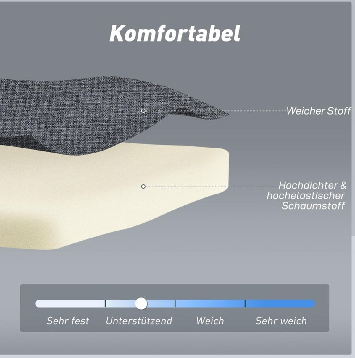 SCHLAFSESSEL 191/95/28 cm Grau aus Polyester mit Klick-Klack-Funktion - Grau, Textil (90/80/95cm) - OKWISH