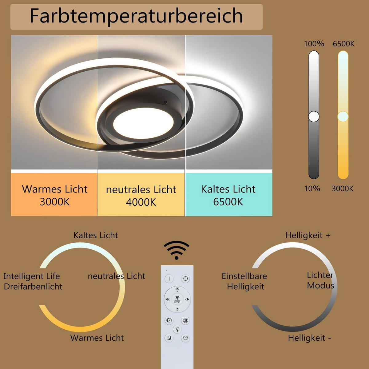 LED-DECKENLEUCHTE Einäugig 47.4/33.2/4 cm - Schwarz, Metall (47.4/33.2/4cm) - Nettlife