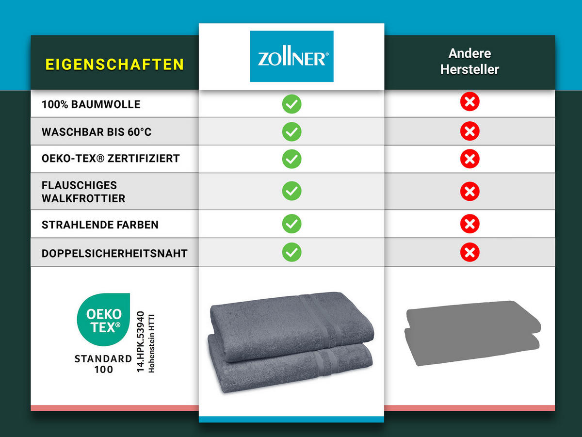 SAUNATUCH, 2er-Set, 70x180 cm, 100% Baumwolle, Grau - Grau, Textil (70/180cm) - Zollner