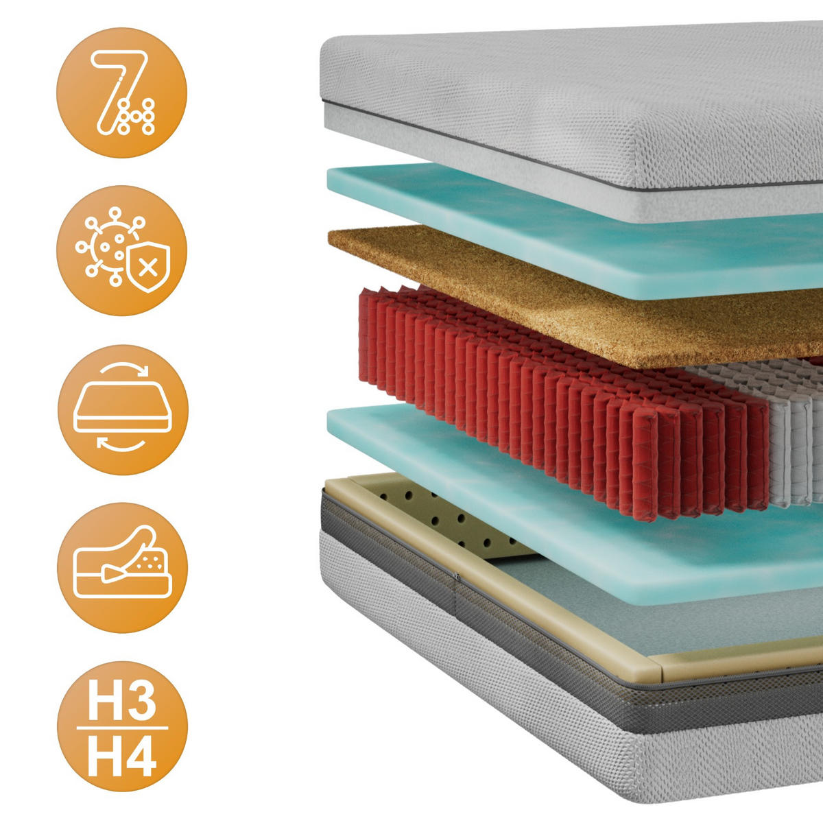 TASCHENMATRATZE CALVI - 120/200 - H3/H4 - Apri - Hellgrau, Textil (120/200cm) - MKS