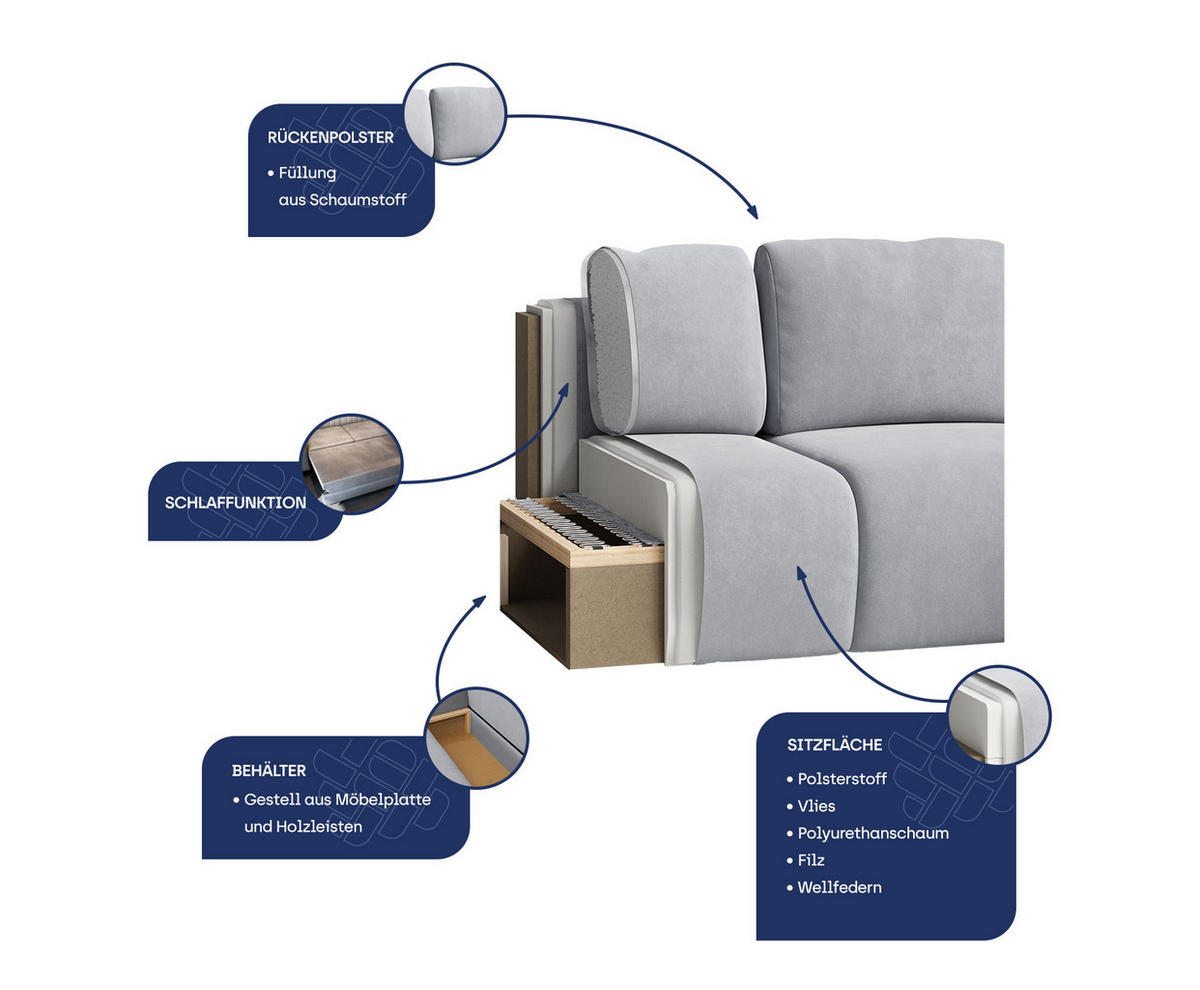 ECKSOFA VARNA M Schwarz Velours-Stoff mit Schlaffunktion - Schwarz, Holz (196/158cm) - MASSENO