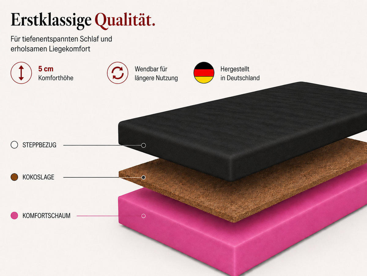 MARPUR TOP5 Kokos Topper 160x200 cm H4, 5 cm, Schwarz - Schwarz, Textil (160/200cm) - Marpur