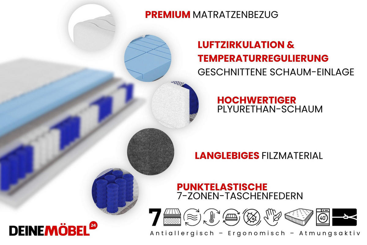 TASCHENFEDERKERNMATRATZE PREMIUM 7 Zonen mit Würfelschnitt-Polyurethanschaum 80/200/20 Weiß H3 - Weiß, Textil (80/200cm) - Deine Möbel 24