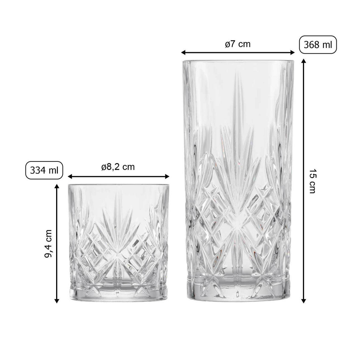 BARGLÄSERSET Show transparent 8er Set - Transparent, Glas (0.001L) - Schott Zwiesel