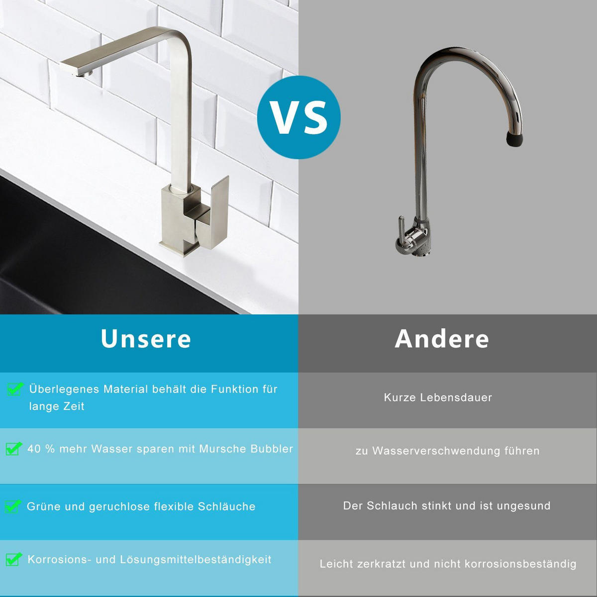 WASCHTISCHARMATUR Wassarg 4.9/35.5/23.2 cm - Silberfarben, Metall (4.9/35.5/23.2cm) - ZMH