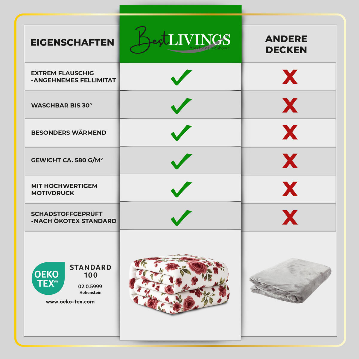 KUSCHELDECKE XXL 240x200 cm Rosen-Motiv Weiß - Weiß, Textil (200/240cm) - Bestlivings