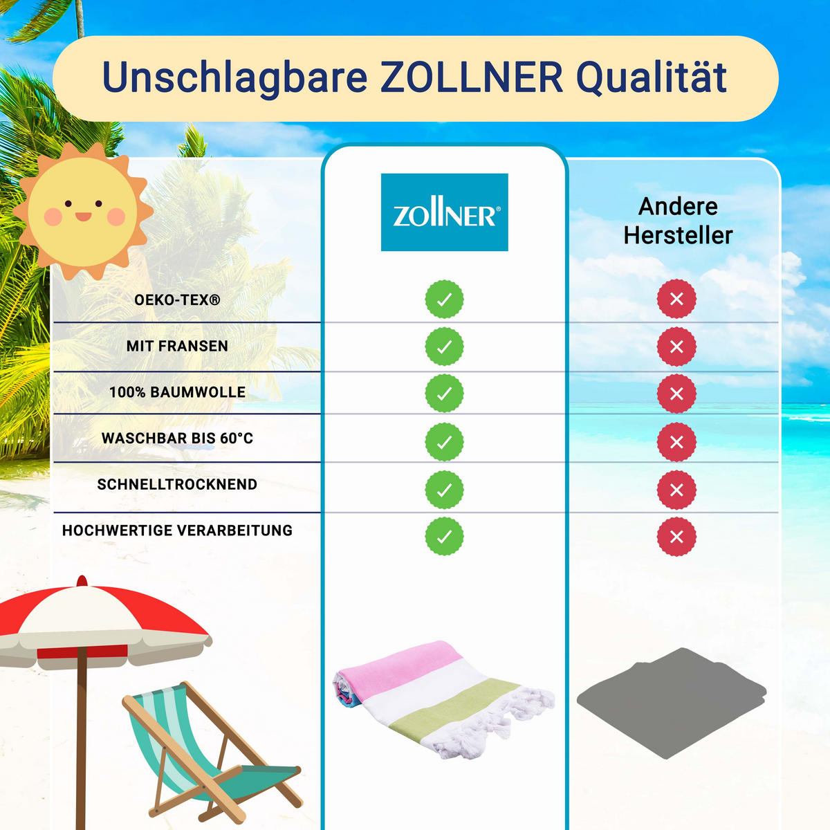 STRANDTUCH, 90x170 cm, 100% Baumwolle, bunt - Multicolor, Textil (90/170cm) - Zollner