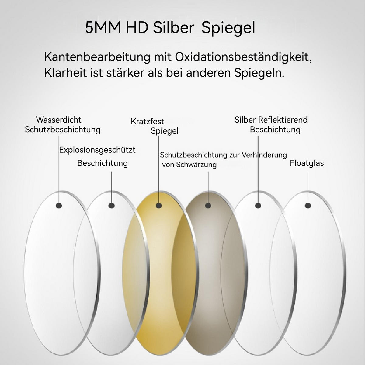RUNDER LED Badezimmerspiegel 70cm Silber, 3 Lichtfarben dimmbar mit Entspiegelung - Silberfarben, Glas (70/3/70cm) - Modfu