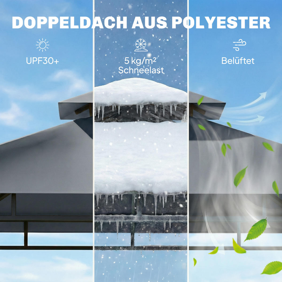 GRILLPAVILLON Polyester Metall Dunkelgrau - Dunkelgrau, Metall (146/255/245cm) - Outsunny