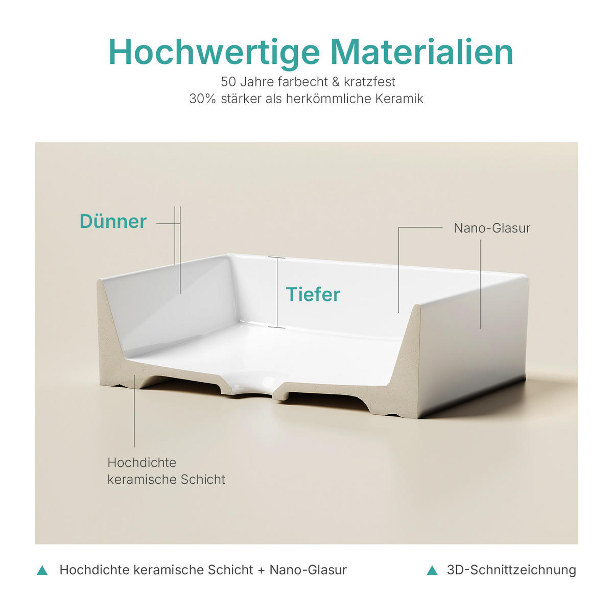 WASCHBECKEN Keramik Weiß 51 / 37 / 11 cm - Weiß, Keramik (51/11/37cm) - EMKE