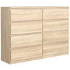 KOMMODE 140 Sonoma oak 138,5x39x101,5 cm - Sonoma Eiche, Holzwerkstoff (138.5/101.5/39cm) - Mobelsta
