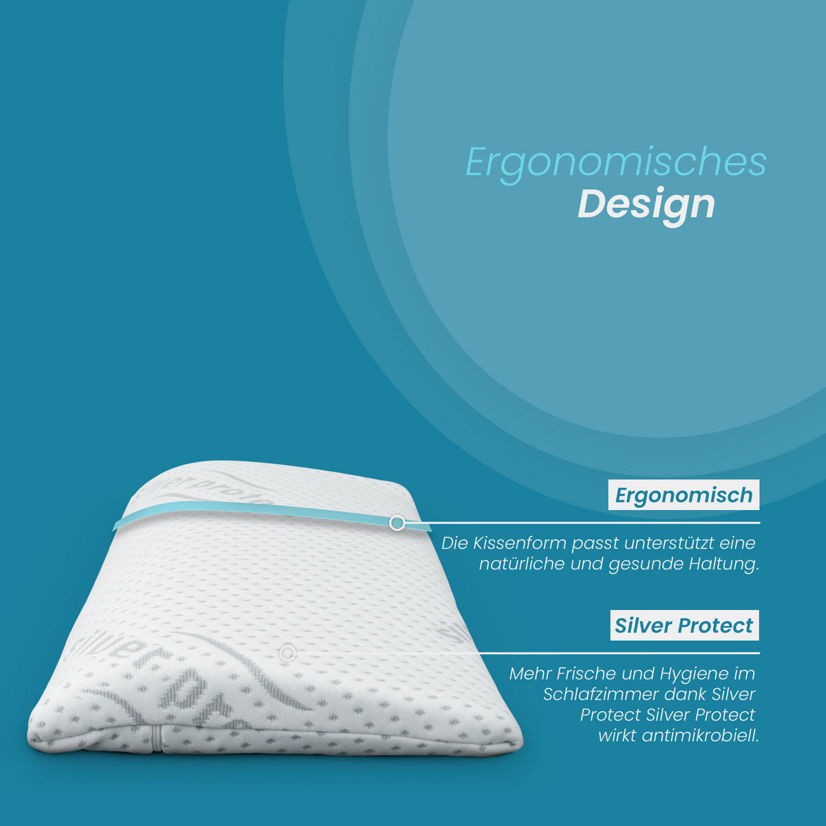 LENDENKISSEN aus Memory-Schaum viscoelastisch 29x48x5 cm - Weiß, Textil (27/50cm) - Bestlivings